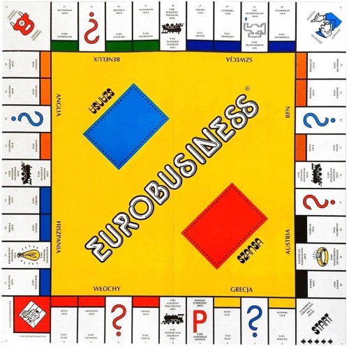 plansza Eurobiznes